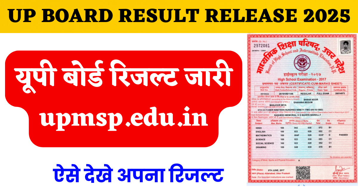 UP BOARD RESULT RELEASE 2025