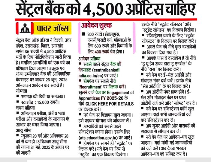 Central Bank Apprentice Bharti 2025